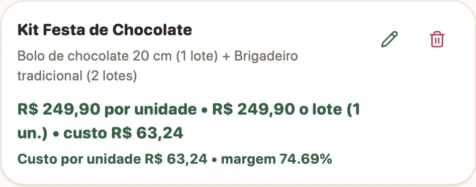 Cartão do produto Kit Festa de Chocolate: R$ 249,90 por unidade e por lote, custo de R$ 63,24, custo por unidade de R$ 63,24 e margem exibida como 74.69%; dados de exemplo.